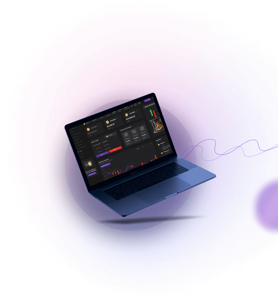 Trade Avestro 2.0 - perdagangan Trade Avestro 2.0
