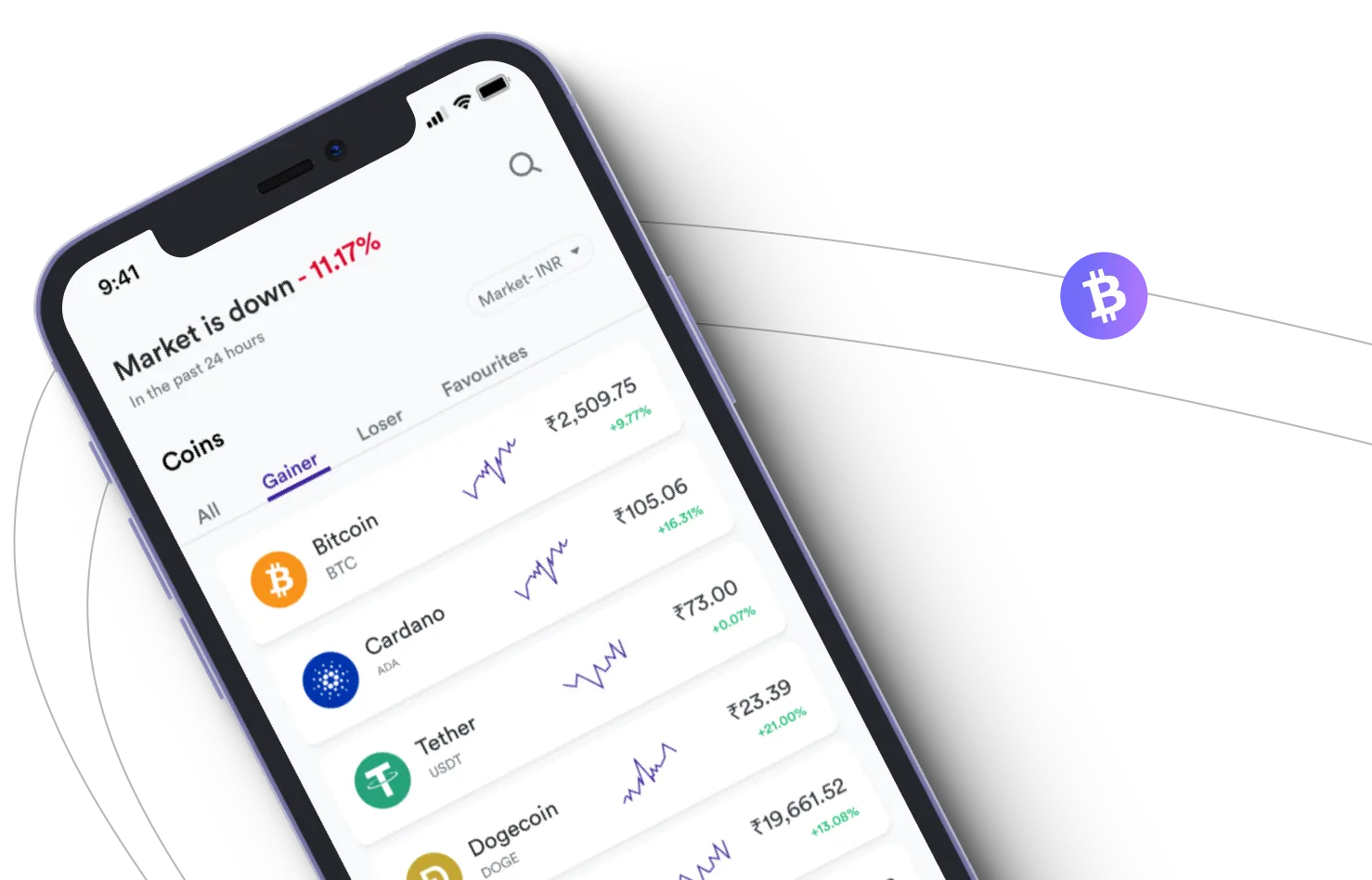 Trade Avestro 2.0 - Aproveite os mercados de criptografia e ganhe com o Trade Avestro 2.0